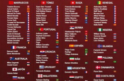 企鹅体育app下载官网,世界杯发布“球员速度排行”，榜单争议不断